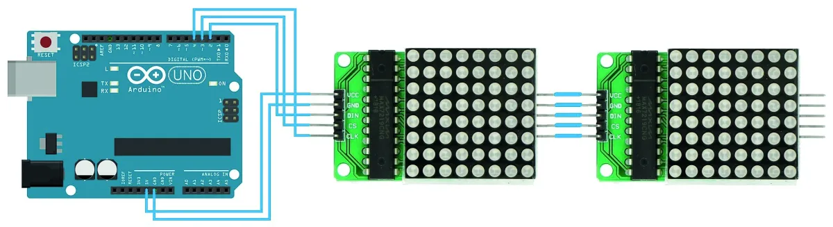 Fig. 3, esquema de la conexión entre los módulos y la placa Arduino